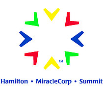 MiracleCorp™ Products