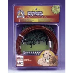 DOG TROLLEYS w/Clamshell Package