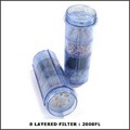 8 Layered Filter<br>Item number: 2000FL
